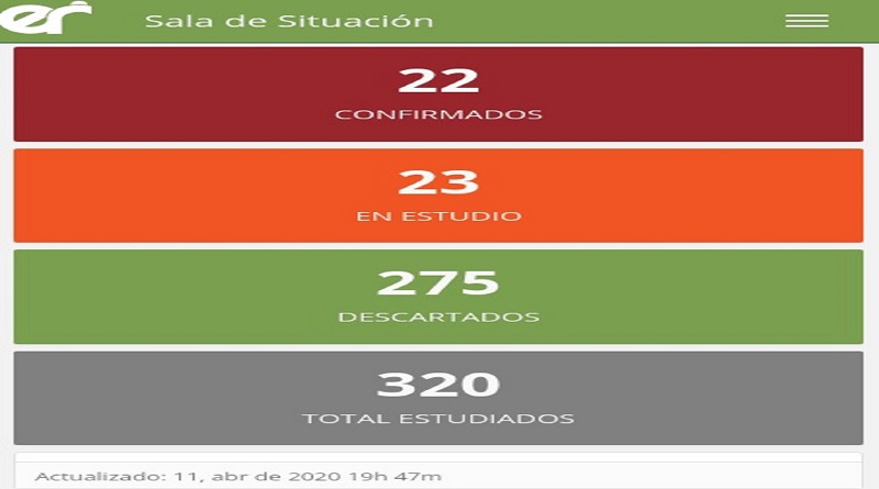 covid-19-e-r