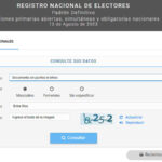 DÓNDE VOTO: Se publicó el padrón definitivo de electores
